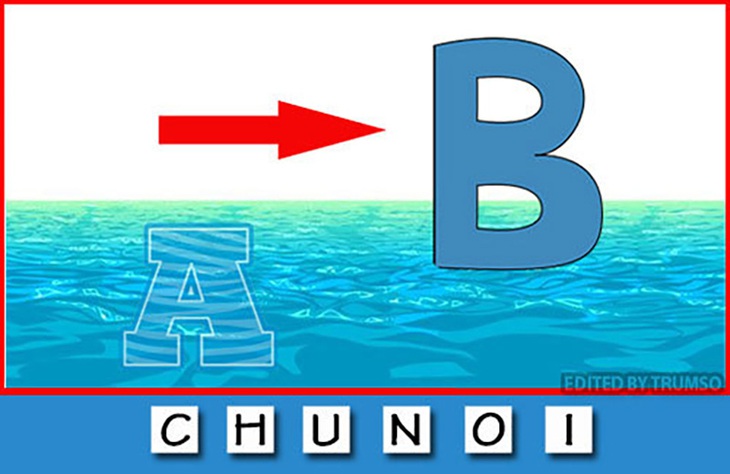 Thử tài IQ đuổi hình bắt chữ (35)- Ảnh 4.