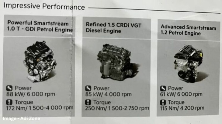 Kia Sonet 2024 lộ hàng loạt thông số, hé lộ dàn trang bị mới- Ảnh 3.