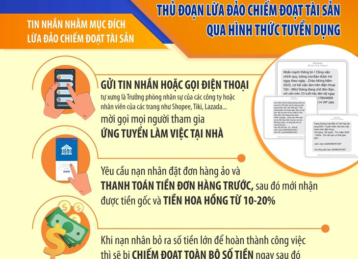 Tìm thấy thi thể nữ sinh mất tích nghi bị lừa 130 triệu đồng - Ảnh 2.