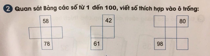 Bài toán lớp 1 khiến học sinh giỏi cấp huyện bó tay - Ảnh 1. Bài toán lớp 1 khiến học sinh giỏi cấp huyện bó tay - Ảnh 1.