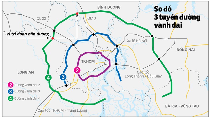 Nắn đường vành đai 4 TP.HCM: Tiết kiệm 4.000 tỉ đồng, giảm giải tỏa nhà dân - Ảnh 2.