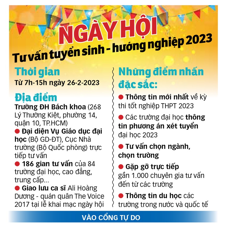 Ngày hội tư vấn tuyển sinh 2023: Gặp các trường đại học, cao đẳng tại TP.HCM - Ảnh 2.