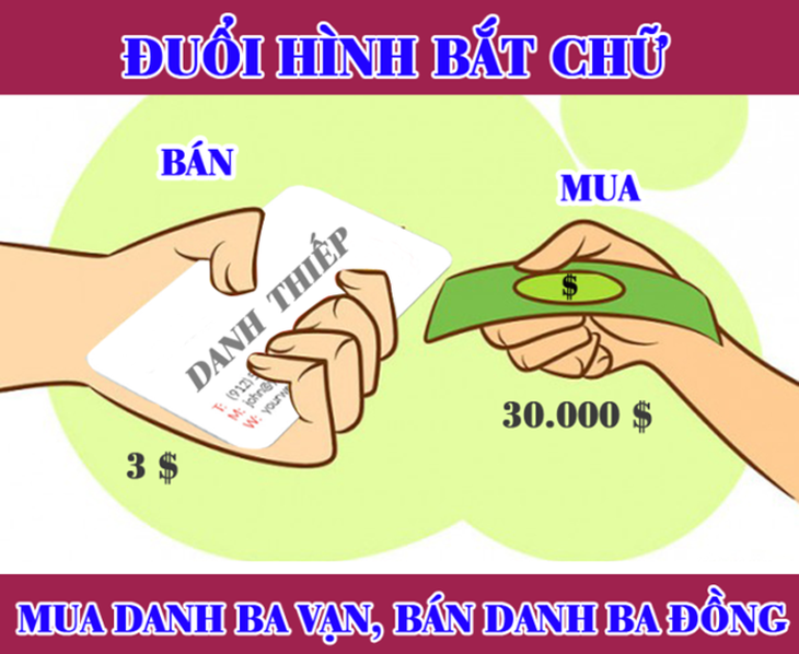 Đây là câu tục ngữ nào? - Ảnh 6.