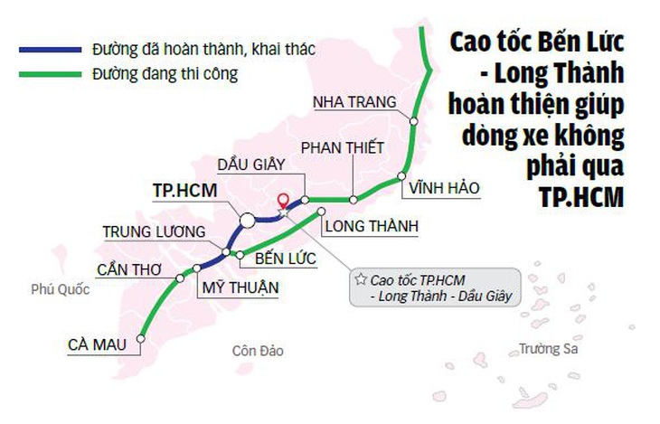 Cao tốc Bến Lức - Long Thành sẽ khép kín với cao tốc TP.HCM - LongThanh - Dầu Giây qua quốc lộ 51 và cao tốc Biên Hòa - Vũng Tàu - Đồ họa: TUẤN ANH