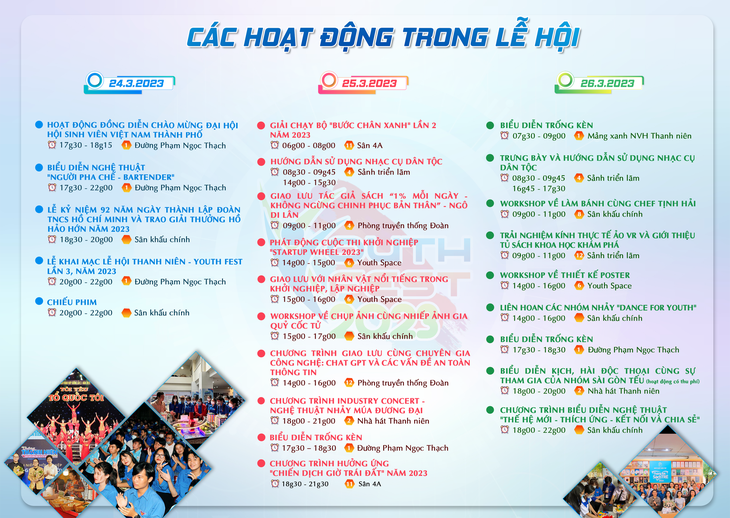 Điều chỉnh giao thông phục vụ tổ chức Lễ hội thanh niên - Ảnh 6.