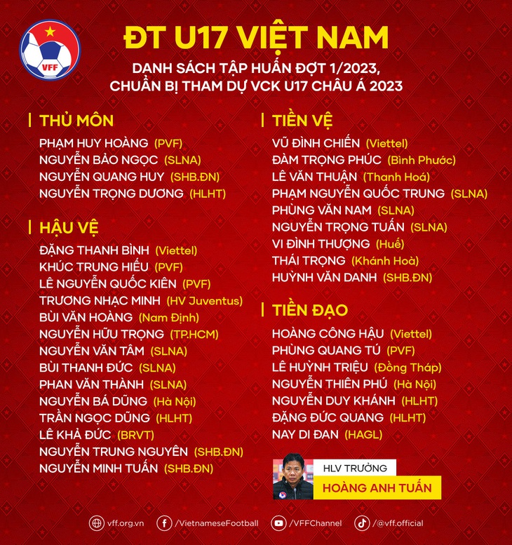 Nay Di Đan - Zidane Hoàng Anh Gia Lai lên U17 Việt Nam - Ảnh 2.