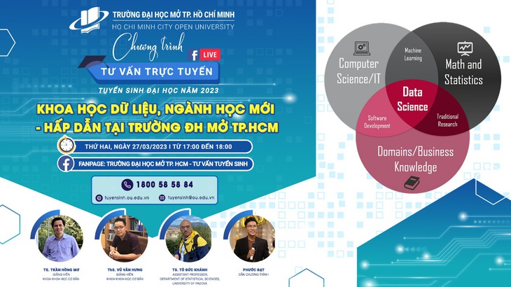 Khoa học dữ liệu, ngành học mới hấp dẫn tại trường ĐH Mở TP.HCM - Ảnh 2.