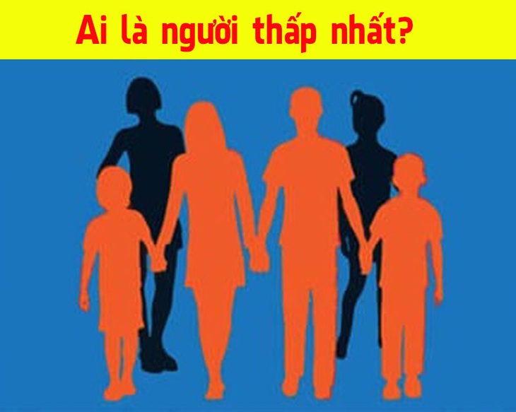 Ai là người thấp nhất? - Ảnh 1. Ai là người thấp nhất? - Ảnh 1.