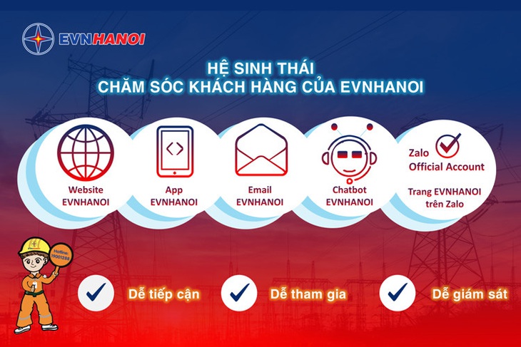 Hệ sinh thái chăm sóc khách hàng của EVNHANOI