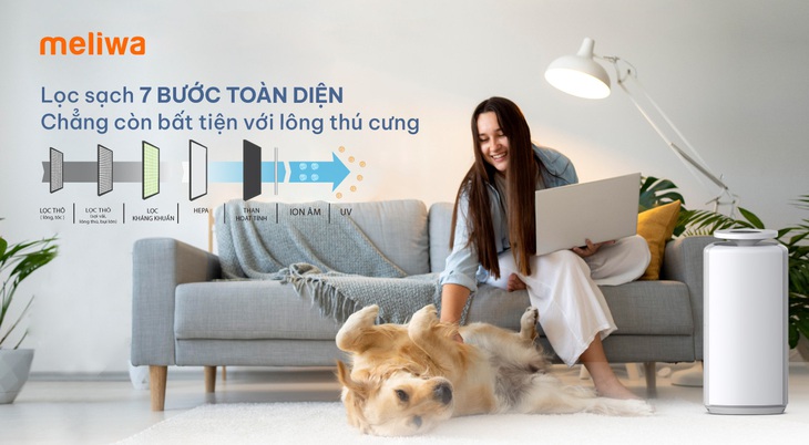 Máy lọc không khí Meliwa sẽ cải thiện hiệu quả chất lượng không khí nhà bạn