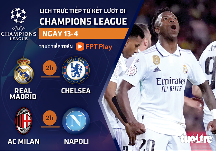 Lịch trực tiếp Champions League: Real Madrid - Chelsea, Milan - Napoli - Ảnh 1.