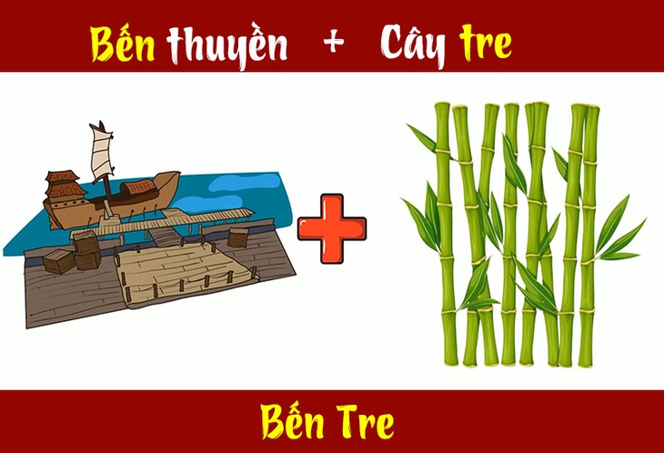 Đuổi hình bắt chữ: Đây là tỉnh thành nào của nước ta? (P7) - Ảnh 3.