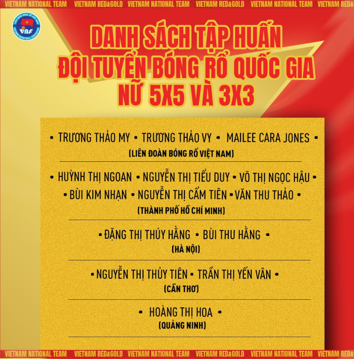 Đôi tuyển thủ song sinh trở lại giúp bóng rổ Việt Nam tại SEA Games 32 - Ảnh 1.