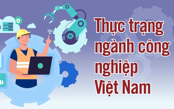 Vai trò khu vực FDI và thực trạng một số ngành công nghiệp Việt