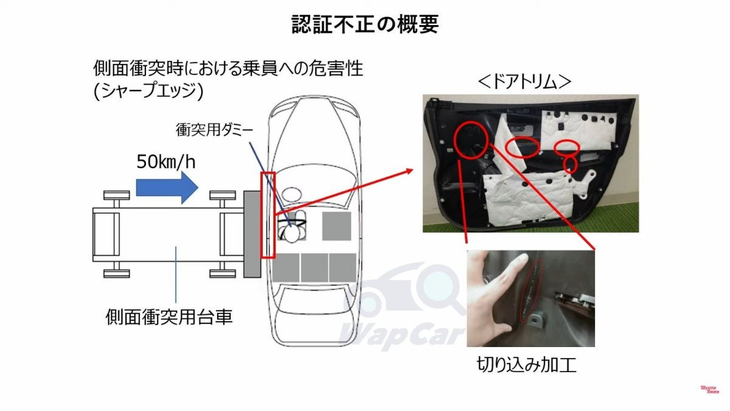 Toyota Malaysia thử nghiệm lại Vios 2023 - Ảnh 2.