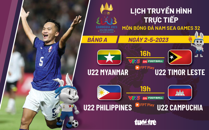 Lịch trực tiếp bóng đá nam SEA Games 32: Myanmar, Campuchia ra sân - Ảnh 1.