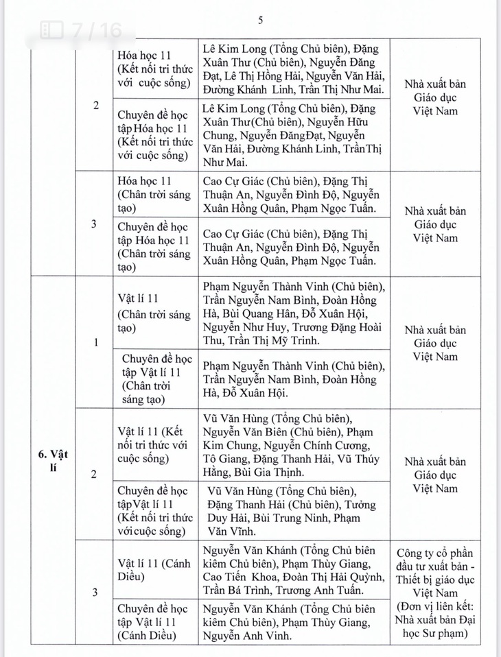 TP.HCM phê duyệt danh mục sách giáo khoa lớp 4, 8, 11 - Ảnh 18.