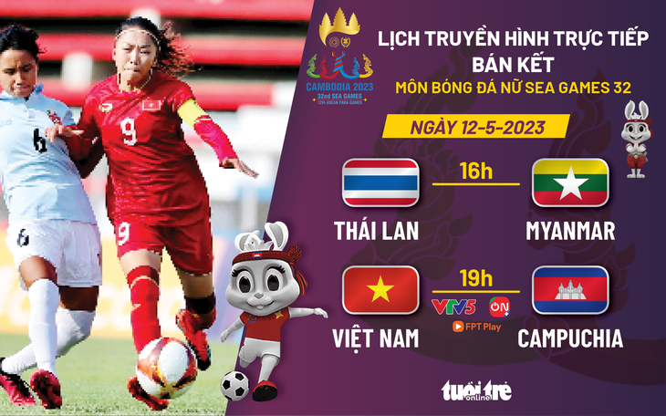 Lịch trực tiếp bóng đá nữ SEA Games 32 - Đồ họa: AN BÌNH