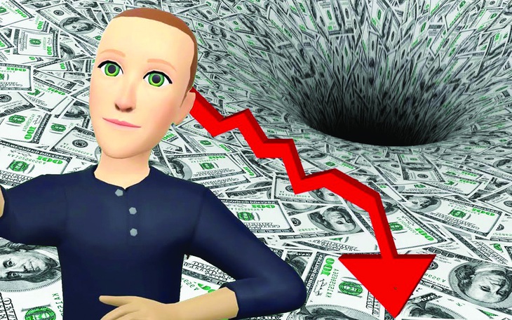 'Giấc mộng ảo' metaverse của Zuckerberg tiêu tan - Ảnh 2.