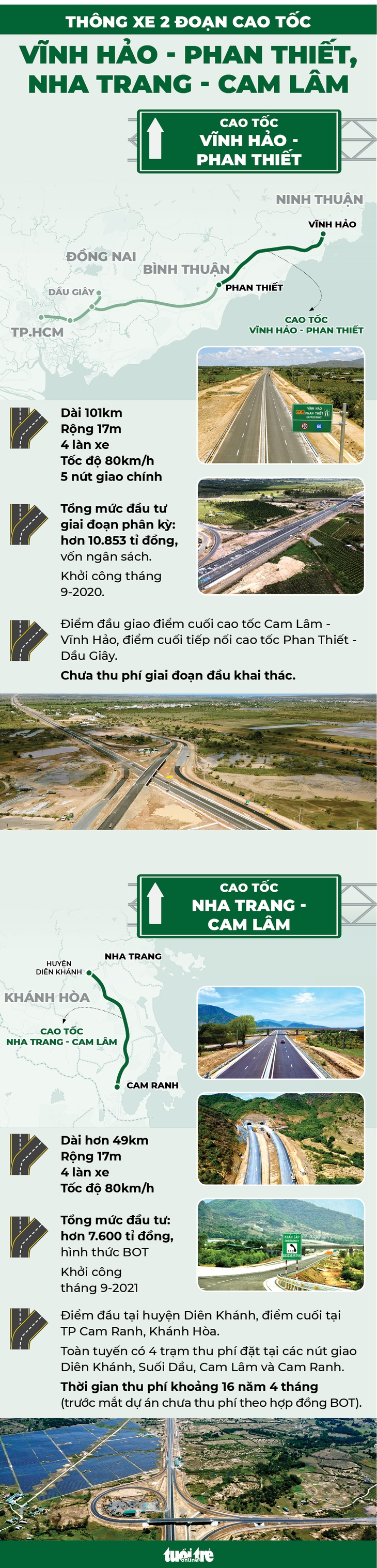 Đồ họa: NGỌC THÀNH