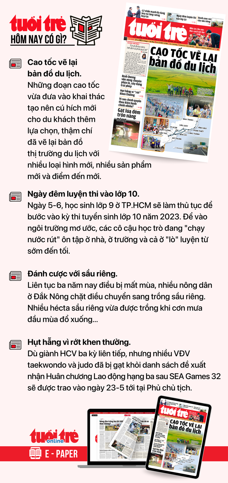 Tin tức sáng 21-5: Giá cà phê tăng nóng; Trên 1.000 ca COVID-19 mới, 1 bệnh nhân tử vong - Ảnh 4.