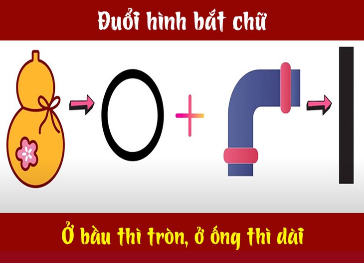 Câu tục ngữ, thành ngữ khó nhằn này là gì? (P19) - Ảnh 9.