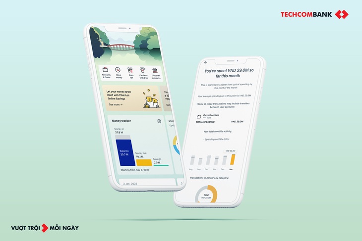 Techcombank cùng Personetics đưa những công nghệ đột phá vào hành trình cá nhân hóa tài chính