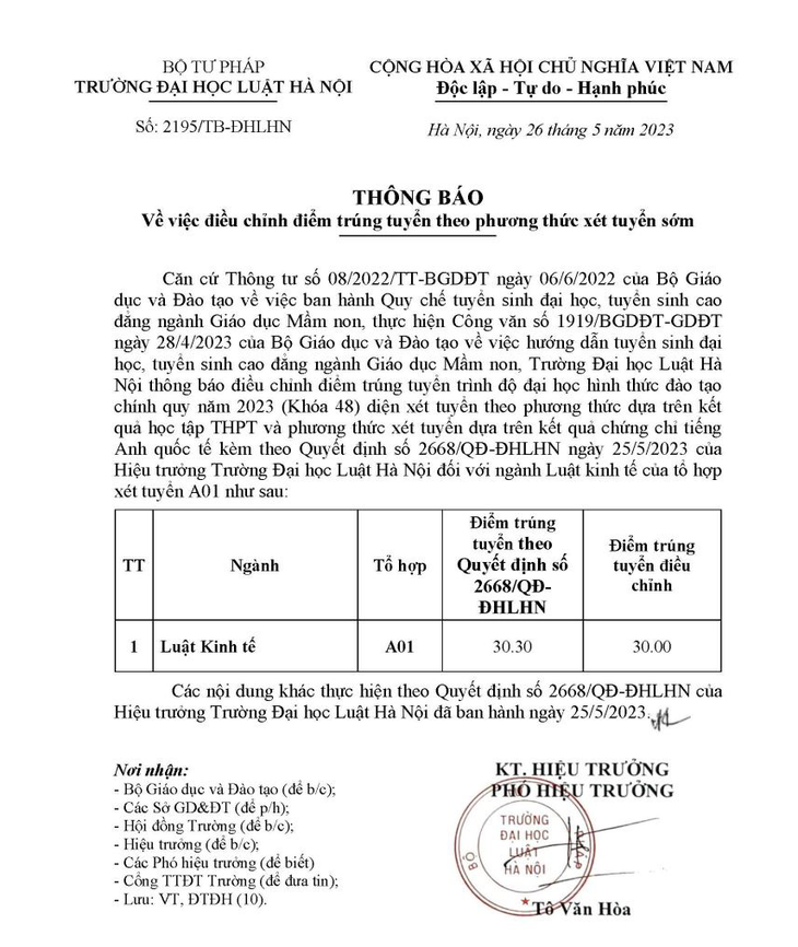 Trường đại học Luật Hà Nội hạ điểm chuẩn vượt chuẩn còn 30 điểm - Ảnh 2.