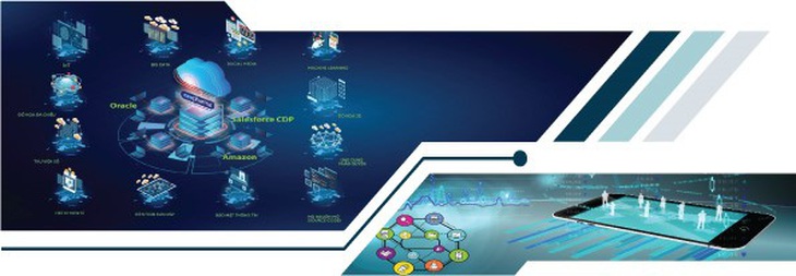 Vimedimex  Doanh nghiệp chuyển đổi số xuất sắc năm 2022 - Ảnh 2.