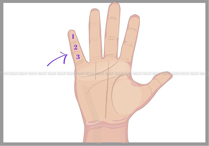 Ngón tay út tiết lộ nhiều bí ẩn về tính cách của bạn - Ảnh 1.
