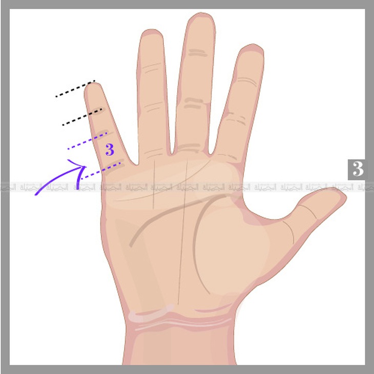 Ngón tay út tiết lộ nhiều bí ẩn về tính cách của bạn - Ảnh 6.