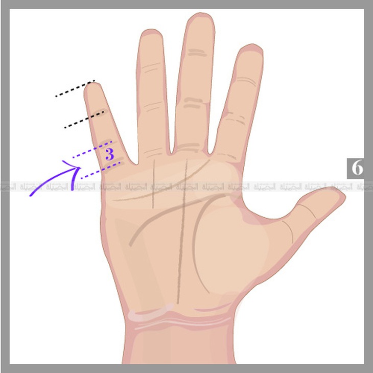 Ngón tay út tiết lộ nhiều bí ẩn về tính cách của bạn - Ảnh 12.