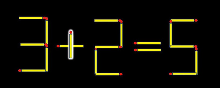 Di chuyển hai que diêm để 9+3=7 thành phép tính đúng - Ảnh 6.