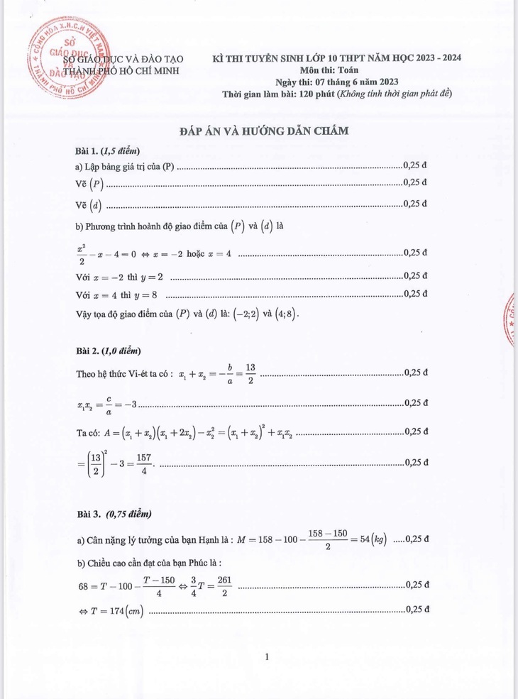 TP.HCM công bố đáp án các môn thi vào lớp 10 - Ảnh 10.