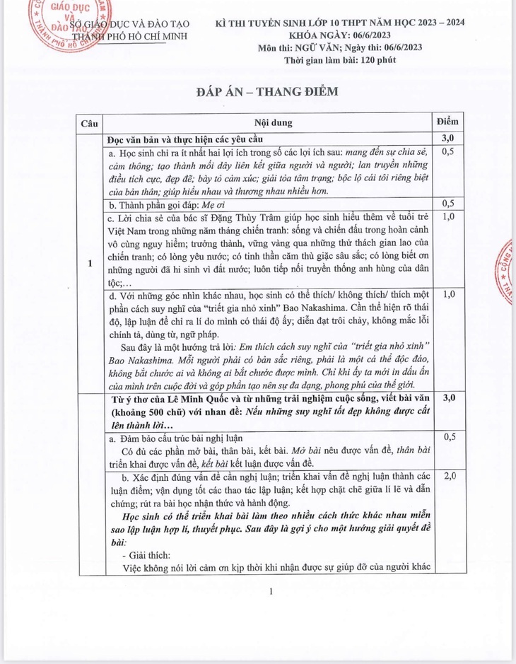 TP.HCM công bố đáp án các môn thi vào lớp 10 - Ảnh 4.