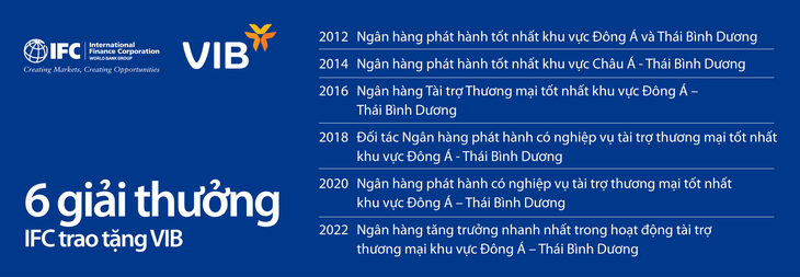 Bổ sung nguồn vốn thúc đẩy các hoạt động kinh doanh cốt lõi