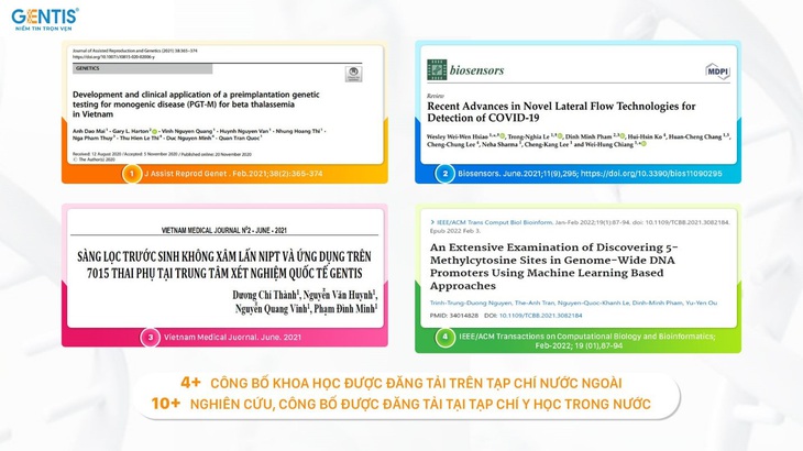 Công trình nghiên cứu khoa học được đăng tải trên tạp chí y học trong nước và quốc tế