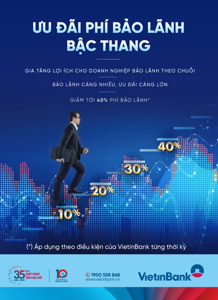 VietinBank khuyến mại khủng cho doanh nghiệp sử dụng dịch vụ phát hành bảo lãnh - Ảnh: VTB