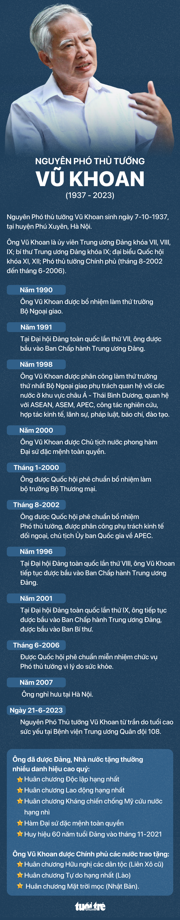 Ông Vũ Khoan trí tuệ, bản lĩnh và bình dị - Ảnh 1.