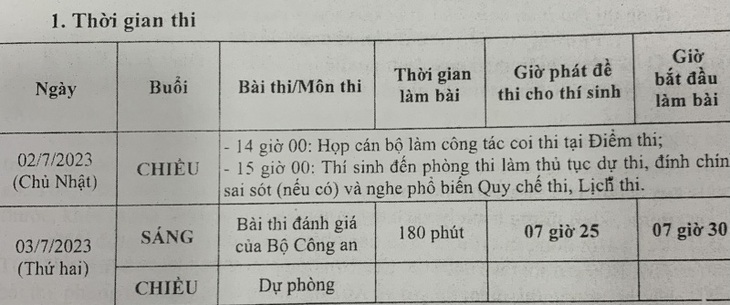 Thời gian thi đánh giá của Bộ Công an năm 2023