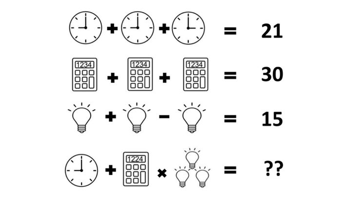 Câu đố đơn giản nhưng khiến nhiều người tính hoài vẫn sai - Ảnh 1.