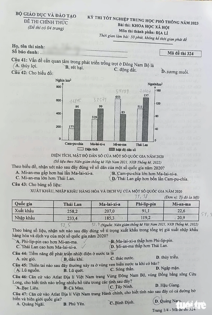 Đề thi môn địa lý kỳ thi tốt nghiệp THPT 2023 - Ảnh 1.