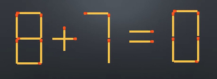 Thử tài IQ: Di chuyển hai que diêm để 8+7=0 thành phép tính đúng - Ảnh 1. Thử tài IQ: Di chuyển hai que diêm để 8+7=0 thành phép tính đúng - Ảnh 1.