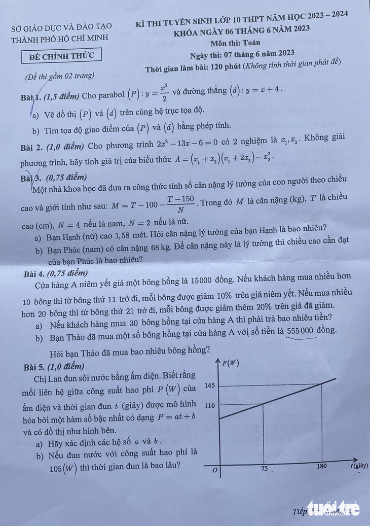 Gợi ý bài giải môn toán thi lớp 10 tại TP.HCM - Ảnh 2.