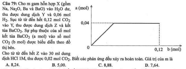 Giáo viên phản ánh đề thi tốt nghiệp THPT môn hóa có nhiều lỗi - Ảnh 7.