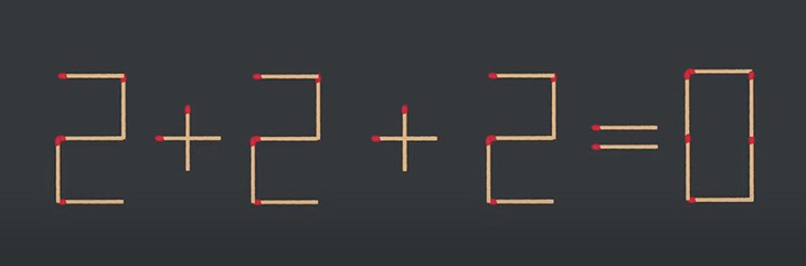Thử tài IQ: Di chuyển một que diêm để 3+1+6=3 thành phép tính đúng - Ảnh 4. Thử tài IQ: Di chuyển một que diêm để 3+1+6=3 thành phép tính đúng - Ảnh 4.