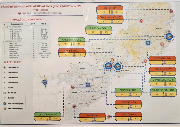 Hệ thống sân bay phía Nam theo quy hoạch thời kỳ 2021 - 2030, tầm nhìn đến năm 2050 - Ảnh: TUẤN PHÙNG