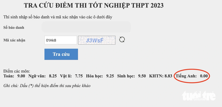 Thí sinh có điểm thi tốt nghiệp THPT các môn rất cao nhưng bị điểm liệt môn tiếng Anh - Ảnh: M.G.