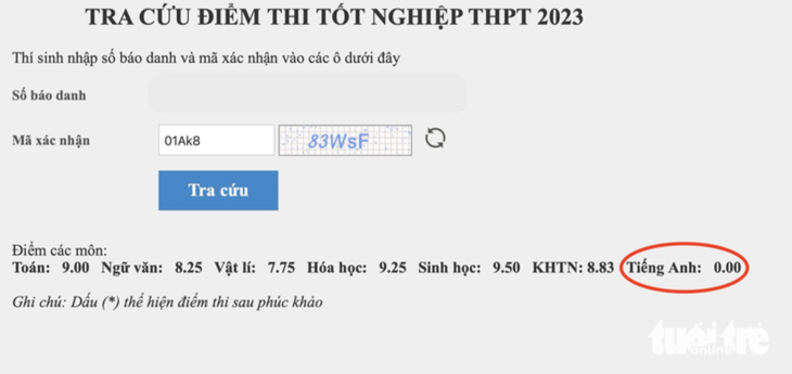 Hóa ra, thiếu &quot;Anh&quot; này nhưng còn &quot;Anh&quot; khác! Vì thí sinh đã nộp chứng chỉ IELTS hợp lệ nên thuộc diện miễn thi, theo Tuổi Trẻ Online. 