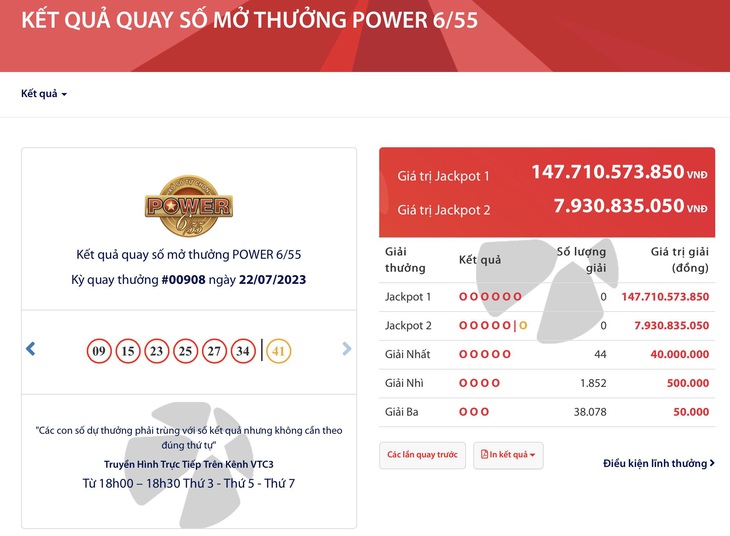 Giá trị của Jackpot lên cao nhất trong năm - Ảnh 1.